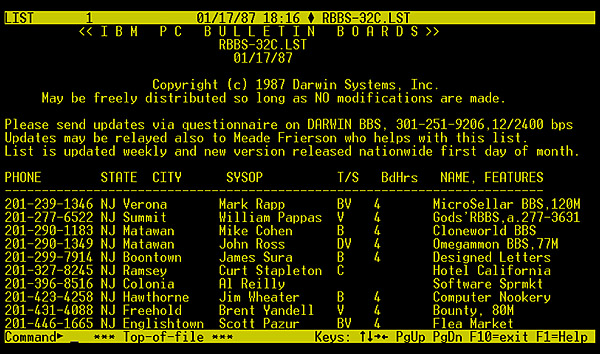 USBBS BBS List on Amber Screen