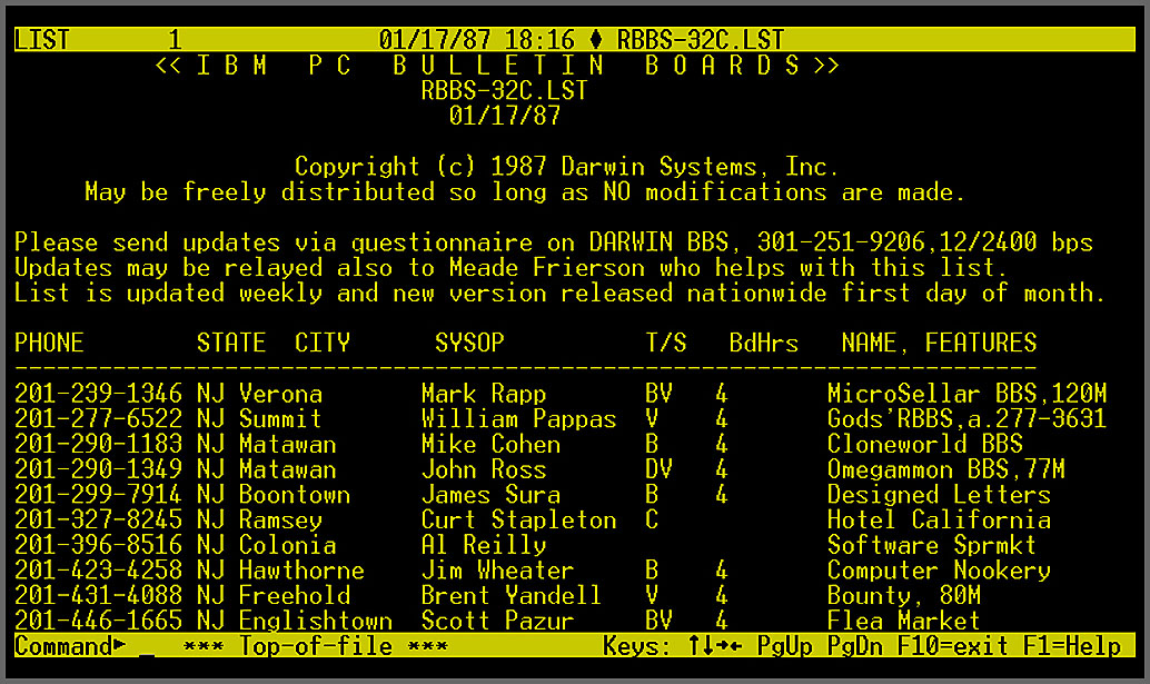 USBBS List - 1987