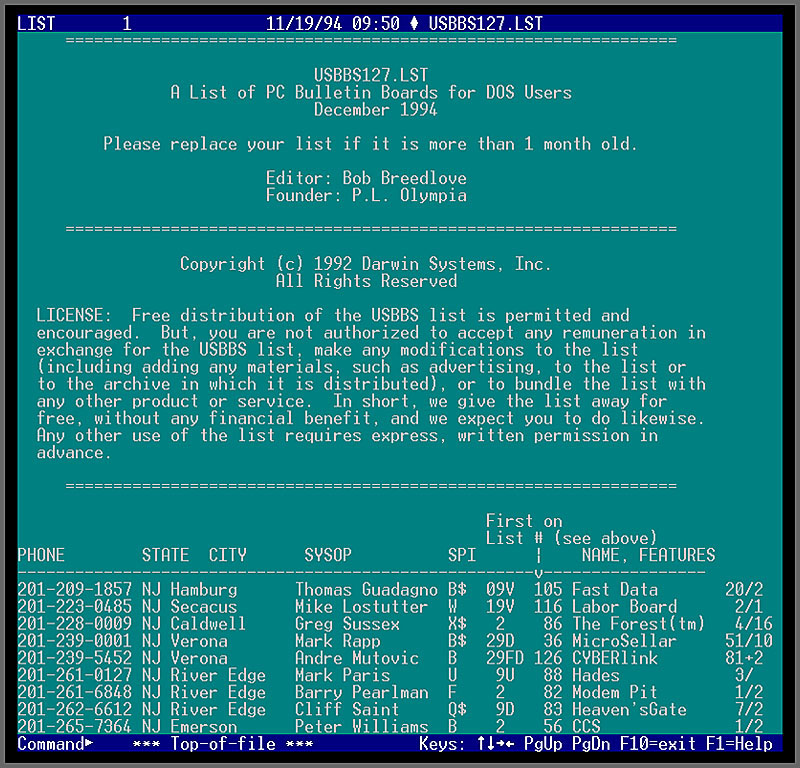 USBBS List - 1994